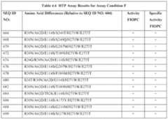 Figure imgf000097_0001