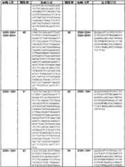 Figure BSA0000239808480000931