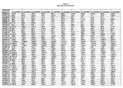 Figure imgf000362_0001