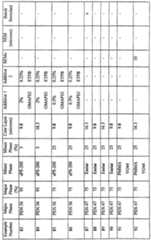 Figure imgf000074_0001