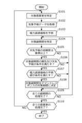 Figure 2022184742000001