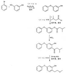 Figure 112005026026588-pat00084