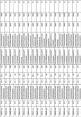 Figure BDA00002925186900971