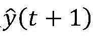 Figure BDA0002707013510000121