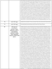 Figure imgf000193_0001