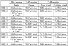 Figure imgf000086_0001