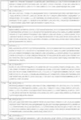 Figure imgf000155_0001