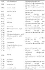 Figure BDA0000074527630000051