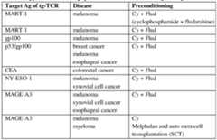 Figure imgf000049_0001
