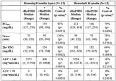 Figure imgf000181_0001