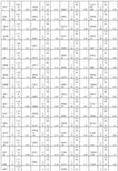 Figure imgf000306_0001