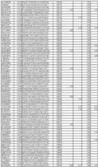 Figure imgf000228_0001