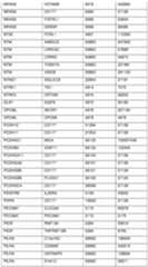 Figure imgf000235_0001