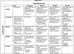 Figure imgf000011_0001