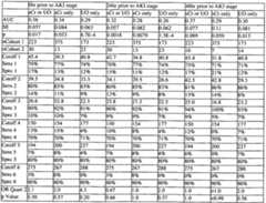 Figure imgf000127_0002