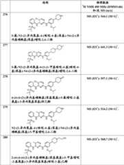 Figure BDA0000414823830001351