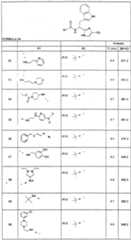 Figure imgf000280_0001