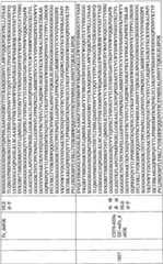 Figure BPA0000256061330004661