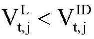 Figure BDA0002368681360000088