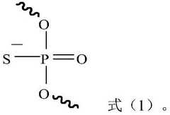 Figure BDA0001200506220000031