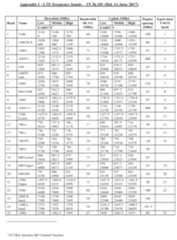 Figure imgf000048_0003