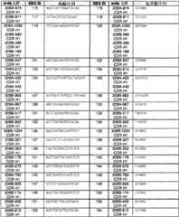 Figure BSA0000239808480000961