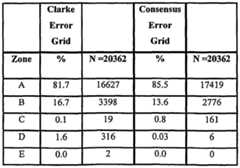 Figure imgf000028_0001