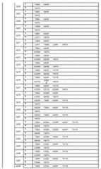 Figure 112014051002119-pct00005