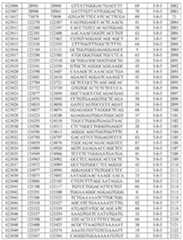 Figure 112021075844870-pat00102