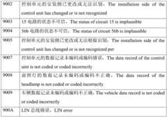 Figure BDA0002903035530000071