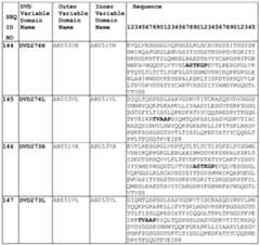 Figure imgf000226_0001