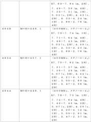 Figure 2024054409000500