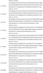 Figure PCTCN2022075460-appb-000003