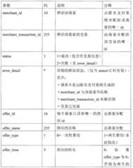 Figure A20078003806700161