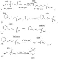 Figure 2022031717000071