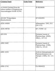 Figure imgf000124_0002