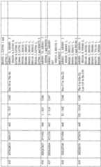 Figure imgf000260_0001