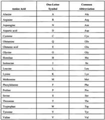 Figure imgf000011_0001