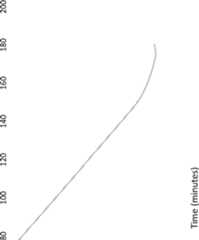 Figure GB2556928A_D0008