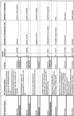 Figure imgf000378_0001