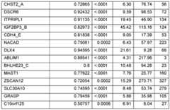 Figure imgf000171_0001