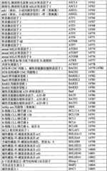 Figure BPA0000291811450002351