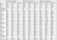 Figure imgf000245_0002