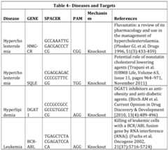 Figure imgf000259_0001