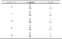 Figure 406765DEST_PATH_IMAGE002