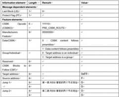 Figure 102841DEST_PATH_IMAGE001