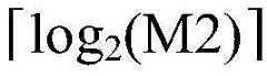 Figure BDA0002221669020000205