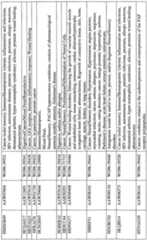 Figure imgf000029_0001