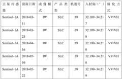 Figure BDA0002147181530000061