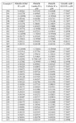 Figure imgf000251_0001